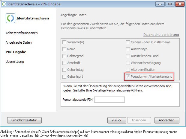 Screenshoot der eID-Client-Software(AusweisApp) auf dem Nutzerrechner mit ausgewähltem Attribut Pseudonym rot eingerahmt Quelle: eigene Dartsellung (http://www.die-pseudonym-funktion.de)