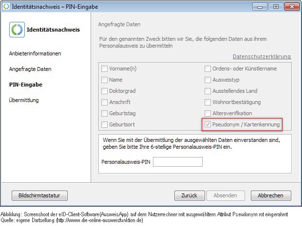 Screenshoot der eID-Client-Software(AusweisApp) auf dem Nutzerrechner mit ausgewähltem Attribut Pseudonym rot eingerahmt Quelle: eigene Dartsellung (http://www.die-pseudonym-funktion.de)